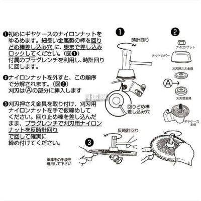 草刈機部品 ギヤケース（ギアケース） Fタイプ | 買援隊(かいえんたい)